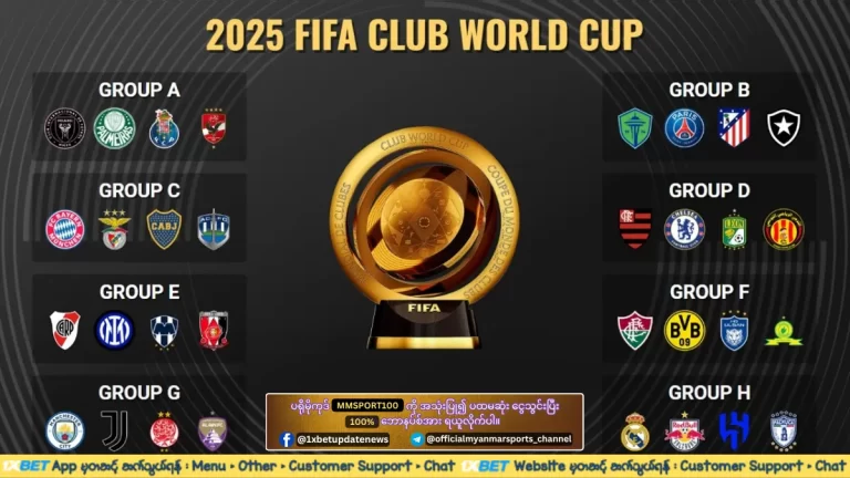 2025 Club World Cup - 32 teams (Group stage)