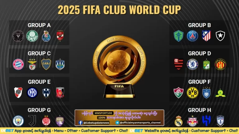 FIFA club world cup 2025 - 32 teams